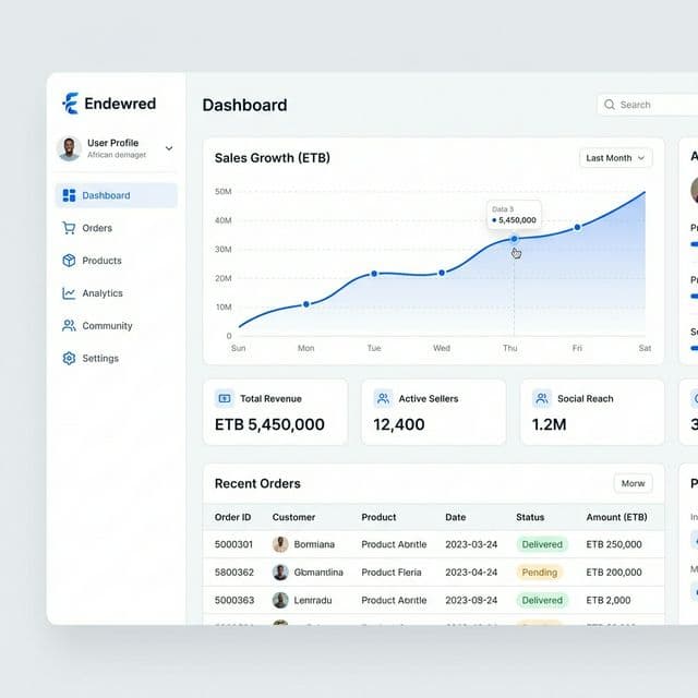 Unified Social Inbox